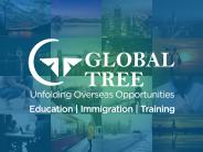Will Backlogs affect your Dream of Studying Abroad?