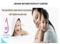 Jeevan Mithra fertility centre PowerPoint PPT Presentation