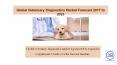 Veterinary Diagnostics Market by Product,and End User - Global Forecast to 2022 PowerPoint PPT Presentation