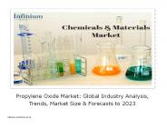 Propylene Oxide Market 2023-IGR
