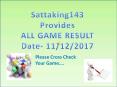 Satta Matka Tips-Kalyan Matka Results PowerPoint PPT Presentation