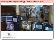Germany Electrophysiology Devices Market Outlook