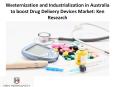 Westernization and Industrialization in Australia to boost Drug Delivery Devices Market: Ken Research PowerPoint PPT Presentation