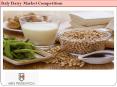 Italy Dairy Market Competition PowerPoint PPT Presentation