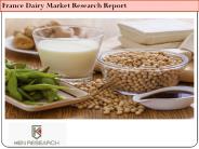 France Dairy Market Research Report