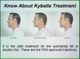 Information About the Kybella Injections PowerPoint PPT Presentation