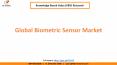 Global Biometric Sensor Market Trend PowerPoint PPT Presentation