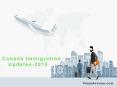 Upcoming Canada Immigration Changes in 2018 PowerPoint PPT Presentation
