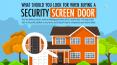 The Best Door Security Systems to Protect a Home (1) PowerPoint PPT Presentation