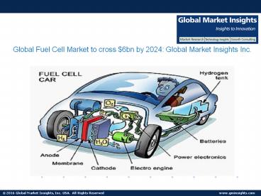 Fuel Cell Market to cross $6bn by 2024