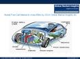 Fuel Cell Market to cross $6bn by 2024 PowerPoint PPT Presentation