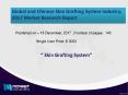 Skin Grafting SystemMarket is Booming. Watch Out Latest Trends and Issues! PowerPoint PPT Presentation