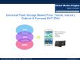 Universal Flash Storage Market growth outlook with industry review and forecast To 2024 PowerPoint PPT Presentation