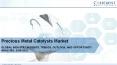 Precious Metal Catalysts Market By Product Type, and End-User - Global Industry Insights, Trends, Outlook, and Opportunity Analysis, 2017-25 PowerPoint PPT Presentation