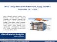 Phase Change Material Market is Set to Grow at a Remarkable Pace in the Coming Years. PowerPoint PPT Presentation