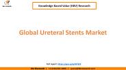 Ureteral Stents Market Growth