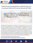 Precision Farming Industry Analysis of Sales, Revenue, Share, Margin to 2022 PowerPoint PPT Presentation
