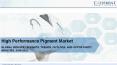 High Performance Pigment Market, by Type, Applications, and Geography - Trends and Forecast till 2025 PowerPoint PPT Presentation