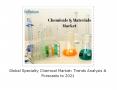 Global Specialty Chemical Market - IGR 2021 PowerPoint PPT Presentation