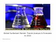 Global Surfactant Market Trends Analysis & Forecasts to 2021 PowerPoint PPT Presentation