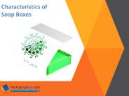 Characteristics of Soap Boxes
