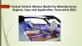 Global Vehicle Interiors Market by Manufacturers, Regions, Type and Application, Forecast to 2022 PowerPoint PPT Presentation