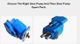 Choose The Right Gear Pump And Then Gear Pump Spare Parts PowerPoint PPT Presentation