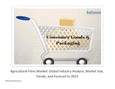 Agricultural Films Market - IGR 2023
