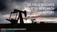 Oil-Field Biocides Industry Research Report PowerPoint PPT Presentation