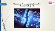 Quantum Cryptography Industry Research Report
