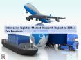 Indonesian logistics Market Research Report to 2021: Ken Research PowerPoint PPT Presentation