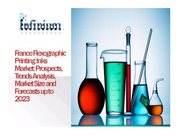 France Flexographic Printing Inks Market