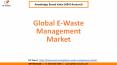 Global E-Waste Management Market, by Geography PowerPoint PPT Presentation