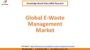 Global E-Waste Management Market, by Geography