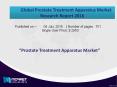 Global Prostate Treatment Apparatus Market Strategy Analysis PowerPoint PPT Presentation