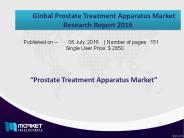 Global Prostate Treatment Apparatus Market Strategy Analysis
