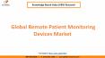 Global Remote Patient Monitoring Devices Market Share PowerPoint PPT Presentation
