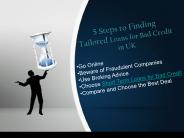 Avail Flexible Short Term Loans despite Bad Credit