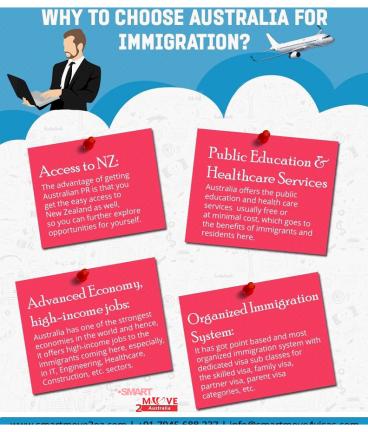 Why to Choose Australia  For Immigration?