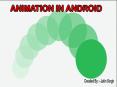 Animation In Android PowerPoint PPT Presentation
