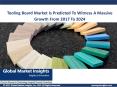 Tooling Board Market growth outlook with industry review and forecasts 2017-2024 PowerPoint PPT Presentation