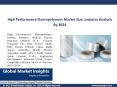 High Performance Fluoropolymers Market Size, Industry Analysis By 2024 PowerPoint PPT Presentation