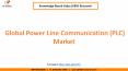 Global Power Line Communication (PLC) Market Share PowerPoint PPT Presentation
