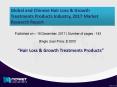 Hair Loss & Growth Treatments Products: Future Trends and Best Regions to Focus Worldly! PowerPoint PPT Presentation
