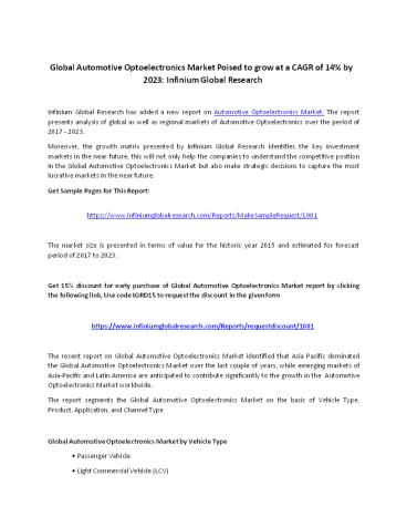 Automotive Optoelectronics Market PR