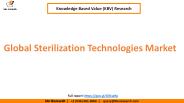 Global Sterilization Technologies Market