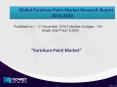 Global Furniture Paint Market is on Rise. Watch Out Latest Trends and Issues Globally! PowerPoint PPT Presentation