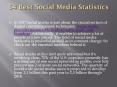 54 Best Social Media Statistics PowerPoint PPT Presentation