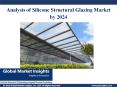 Analysis of Silicone Structural Glazing Market applications and company’s active in the industry PowerPoint PPT Presentation