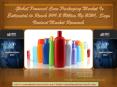 Personal Care Packaging Market PowerPoint PPT Presentation